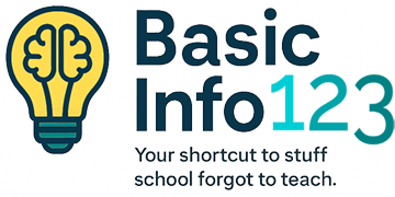 Get free info to help your life